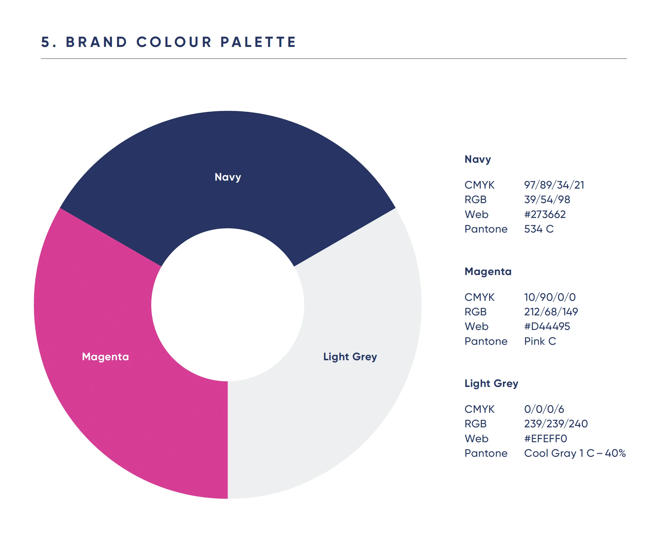 Brand Styleguide - Color Palette Guides